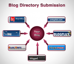 blog-directory_submissions