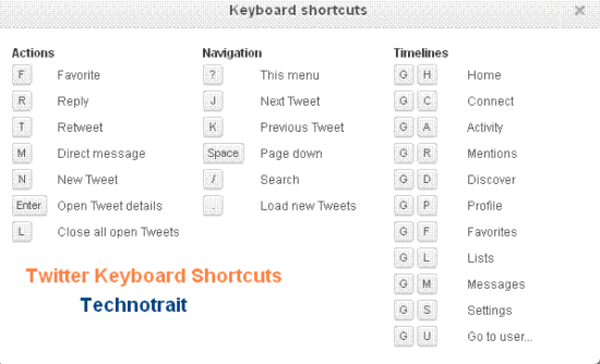 twitter keyboard shortcuts