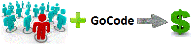Gocode Wordpress Plugin