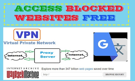 access blocked websites online free