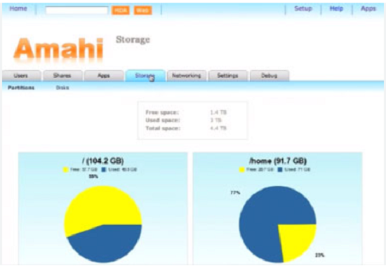 Amahi NAS and cloud storage Amahi NAS and cloud storage