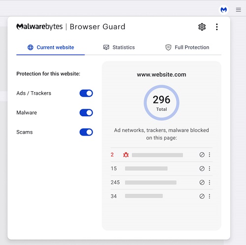 Malwarebytes Browser Guard Chrome extension blocking malicious ads and trackers