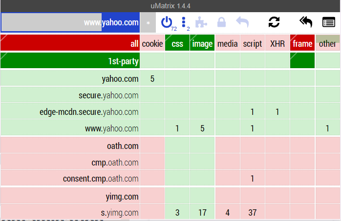 uMatrix Chrome extension interface showing blocked scripts and cookies